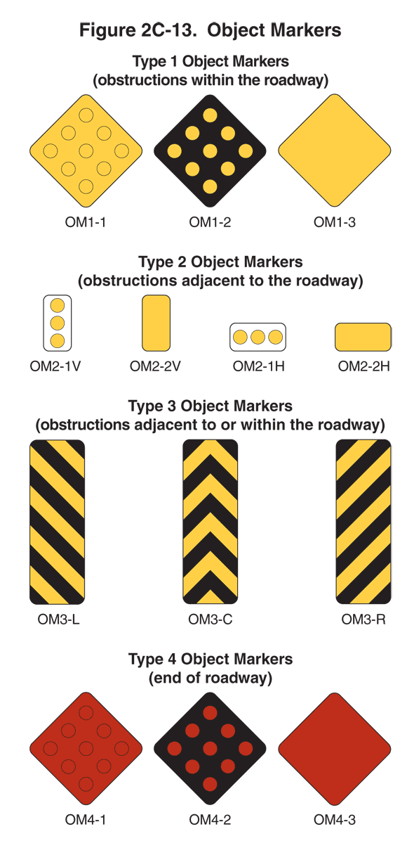 Tall rectangular marker with alternating black and yellow diagonal bands descending from upper left to lower right.