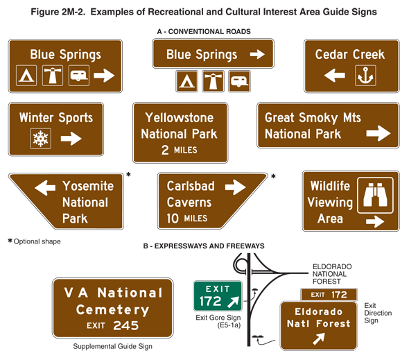 Brown sign reading Winter Sports with a snowflake and a right arrow.