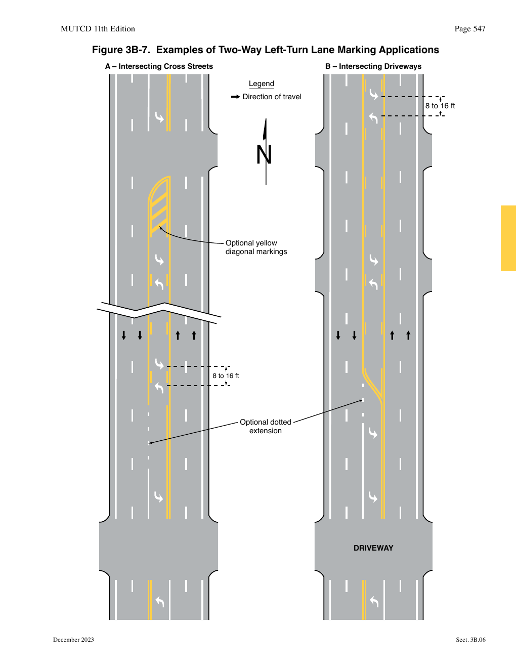 A center lane with opposed left-turn arrows and solid-and-broken yellow borders on both sides.